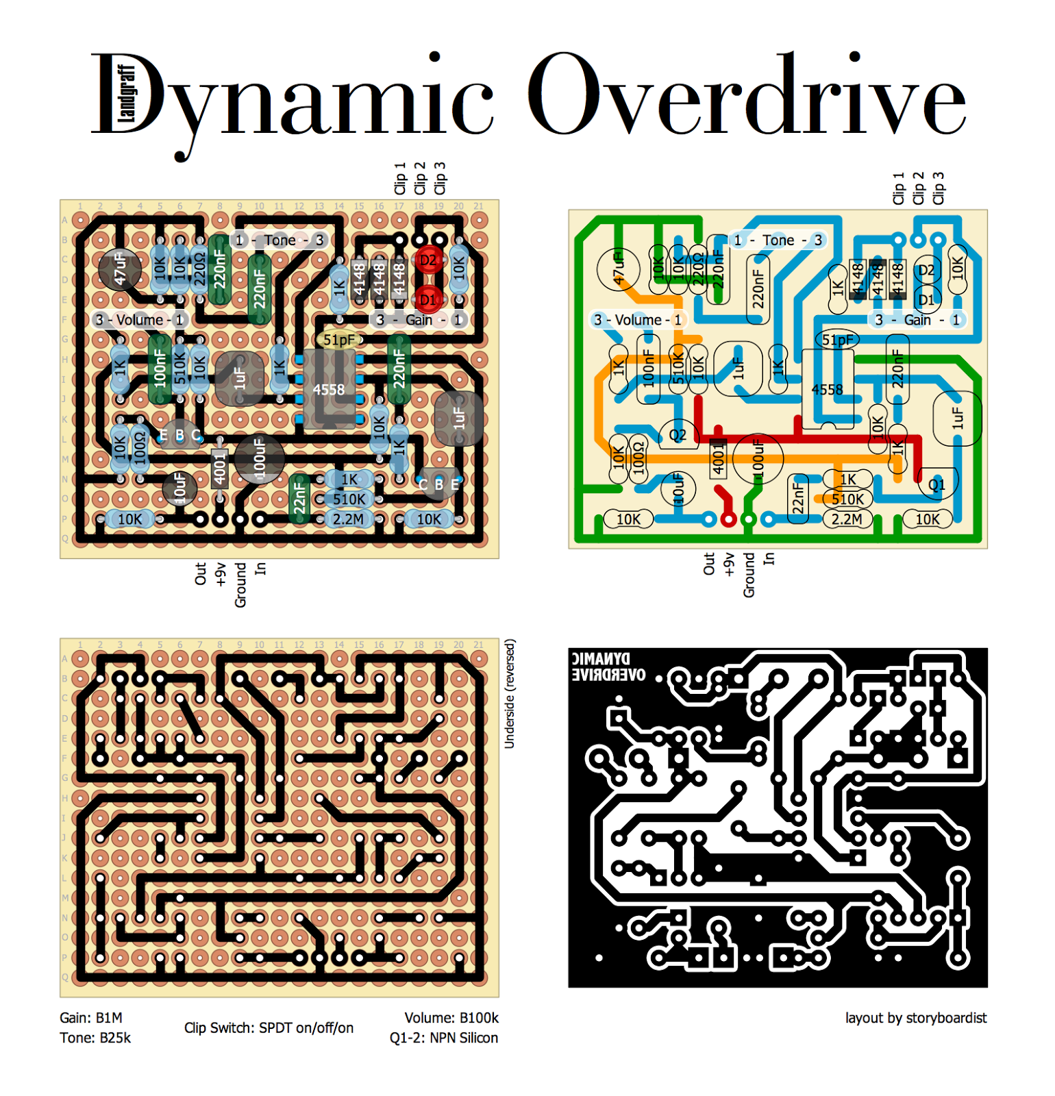 Perf and PCB Effects Layouts: Landgraff Dynamic Overdrive/Clay 